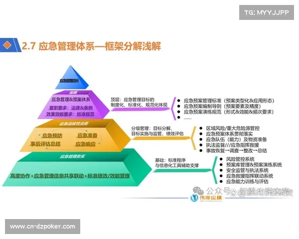 赛事管理人员通过云平台研修，项目管理与应急处理能力系统提升