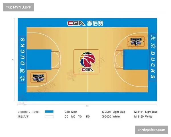 单节时间缩短至10分钟，如何影响CBA各队轮换与战术布局